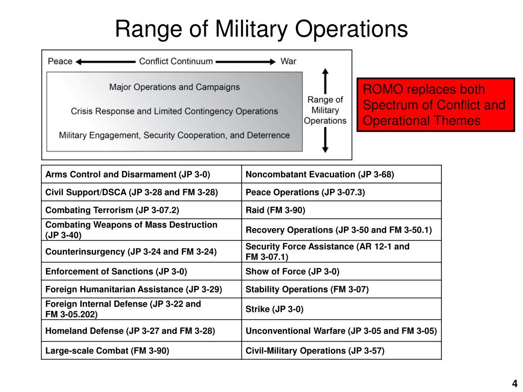 PPT 1905 PowerPoint Presentation, free download ID6598576 PPT 1905 PowerPoint Presentation, free download ID6598576