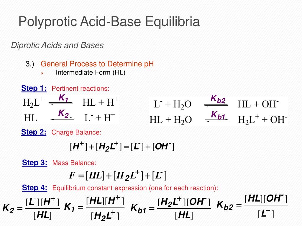 PPT Polyprotic Acids PowerPoint Presentation, free