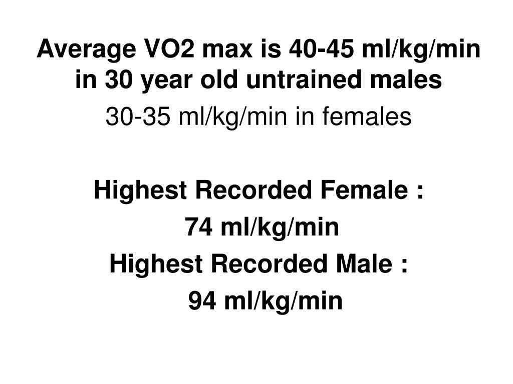 Vo2 Max For 45 Year Old Female