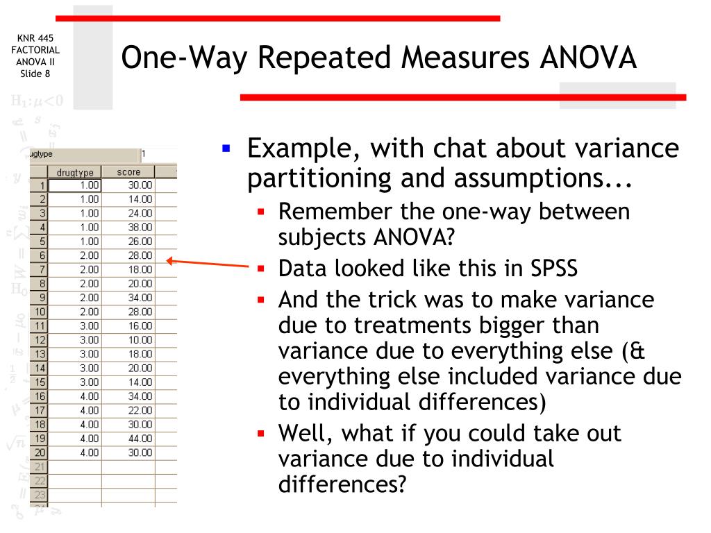 What Is A Repeated Measures Anova Vrogue