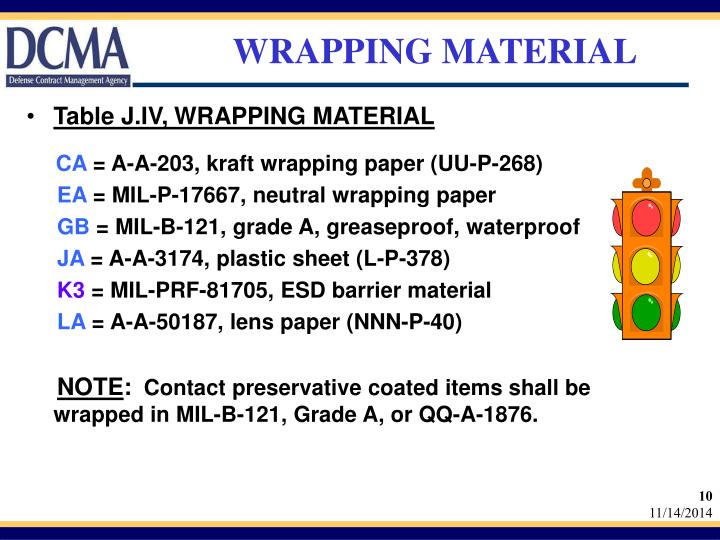 PPT - MIL-STD-2073-1D (1) Packaging Requirement Codes Prepared By ...