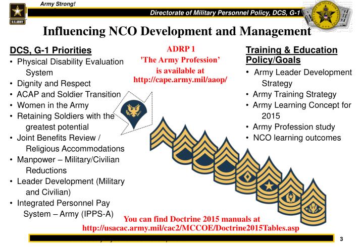 influencing nco development and management n