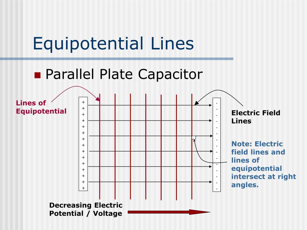 PPT Electric Potential PowerPoint Presentation Free Download ID 