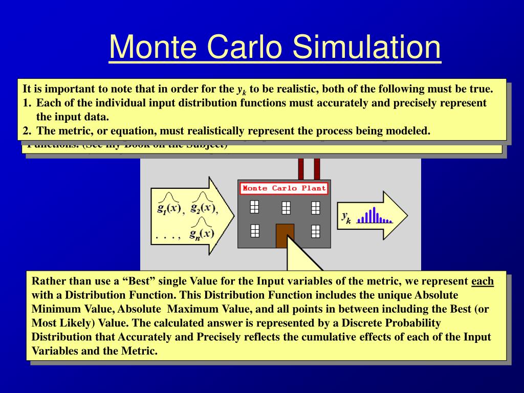 PPT - Monte Carlo Simulation and Risk Analysis PowerPoint Presentation ...