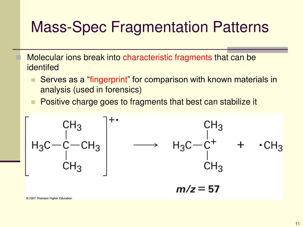PPT 12. Structure Determination Mass Spectrometry and Infrared