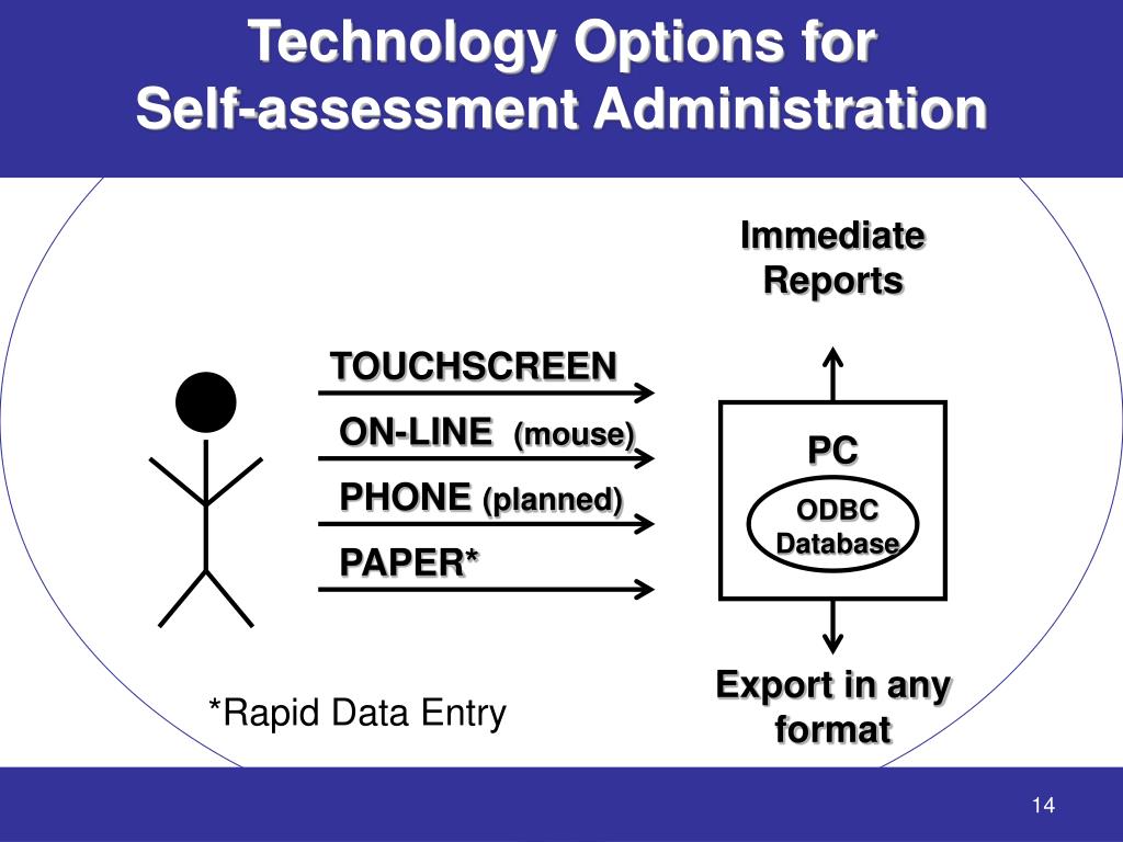 PPT Telesage Measurement System (TOMS ) Tracking and