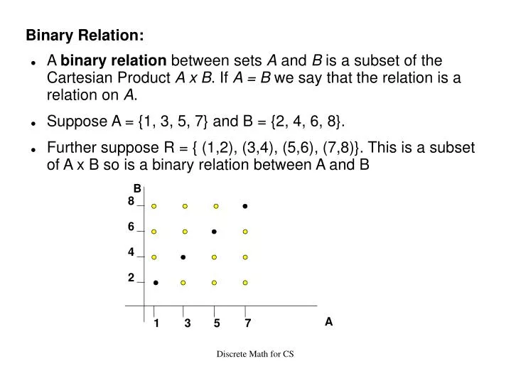 PPT - Binary Relation: PowerPoint Presentation, Free Download - ID:6602392