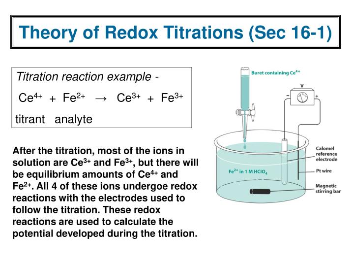 PPT Ch 16 Redox Titrations PowerPoint Presentation ID6602548