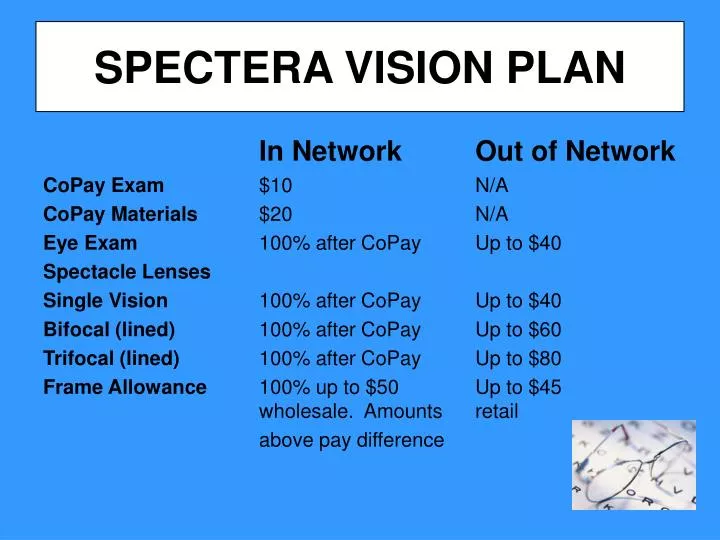 PPT SPECTERA VISION PLAN PowerPoint Presentation, free download ID