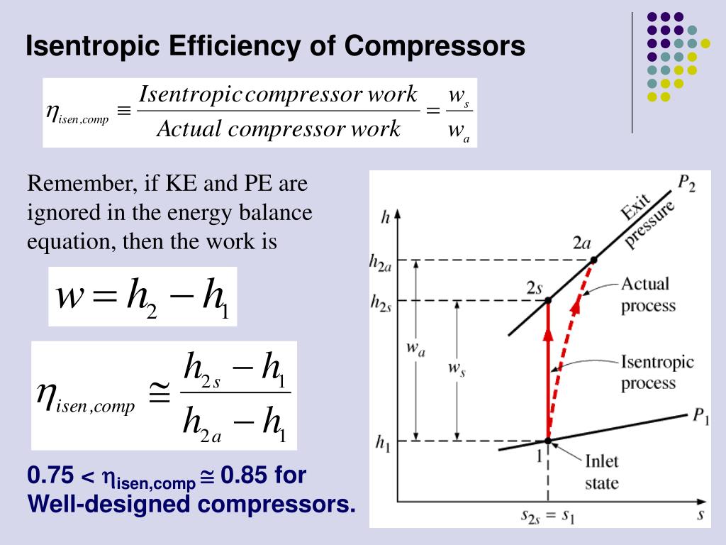 PPT - Entropy balance for Open Systems PowerPoint Presentation, free  download - ID:6603260