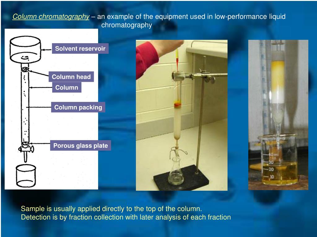 PPT Liquid Chromatography PowerPoint Presentation, free download ID