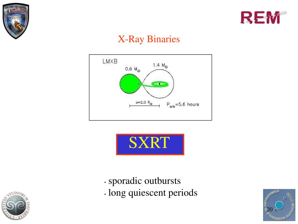 Swiftqueue X Ray PPT - The Swift Gamma-Ray Burst Explorer Paolo D’Avanzo INAF ...