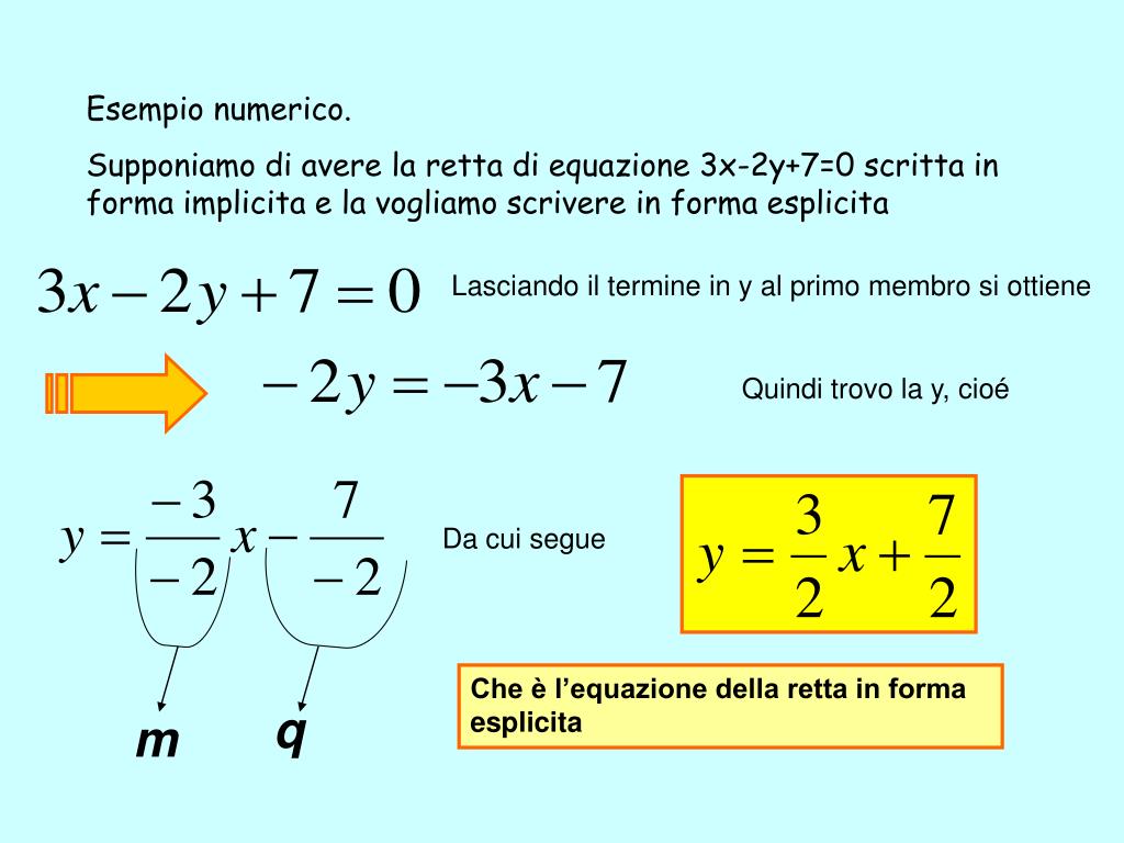 Come Trovare Q In Una Retta PPT - LA RETTA PowerPoint Presentation, free download - ID:6605956