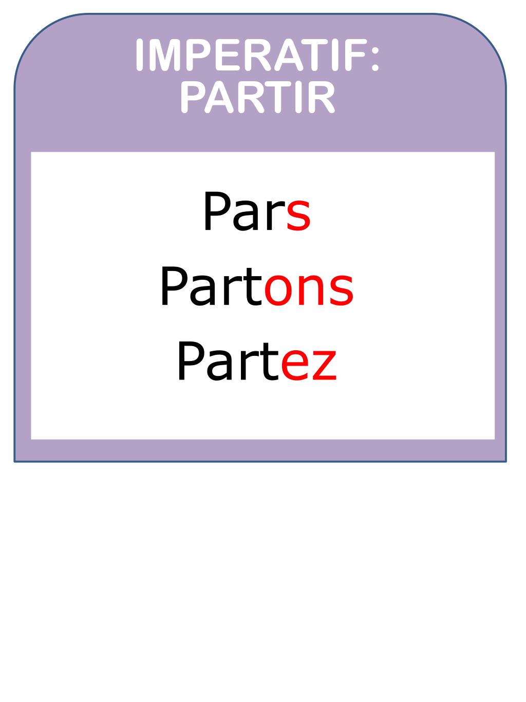 Verbe Partir A L Imperatif PPT - IMPERATIF: Verbes du 1 er groupe PowerPoint Presentation, free
