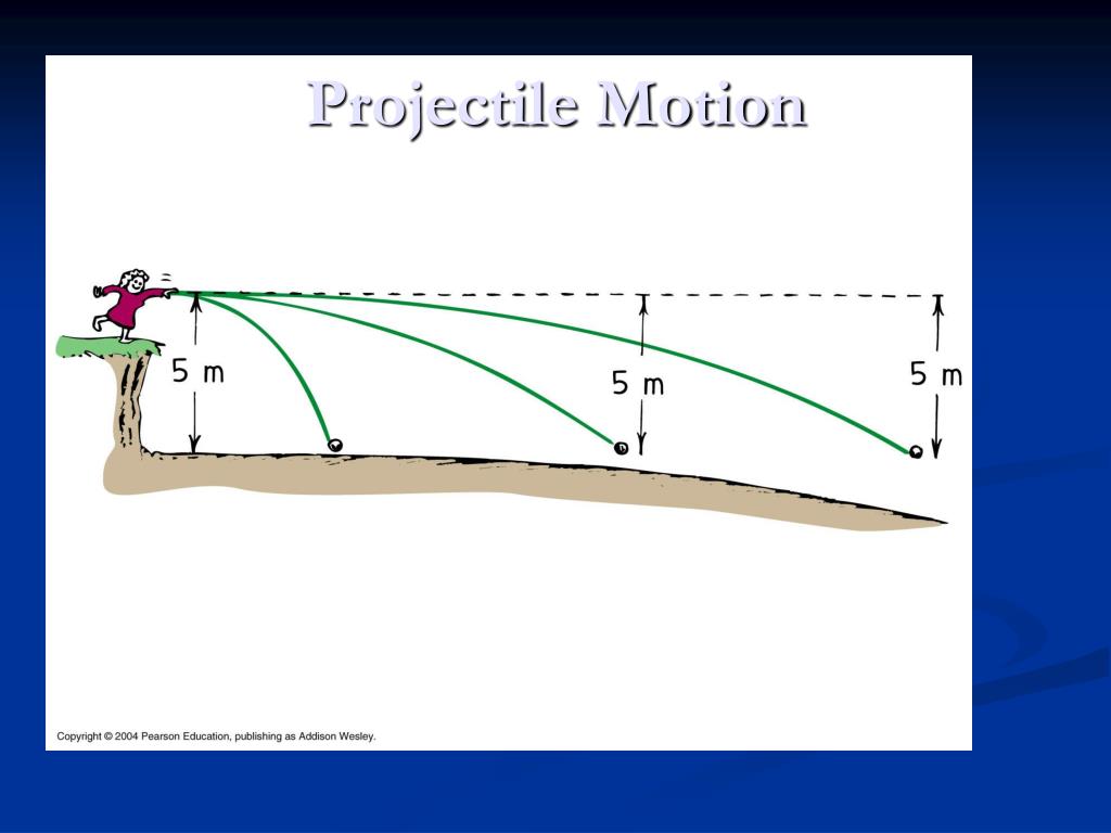 PPT - Chapter 5 Projectile Motion and Satellites PowerPoint ...