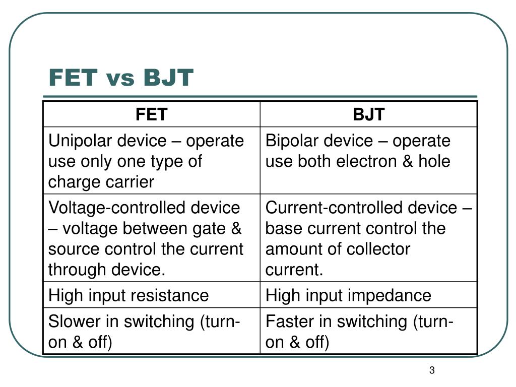 PPT DMT 121 ELECTRONIC DEVICES PowerPoint Presentation, free