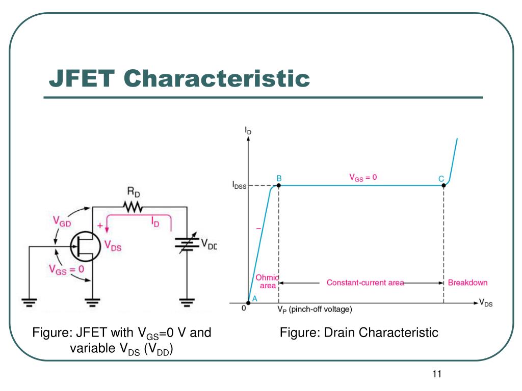 jfet download free jfet download free