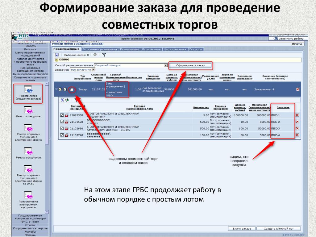 Аис гз смоленской. Формирование заказа. АИС госзаказ. Заказ сформирован. АИС ГЗ Смоленск.