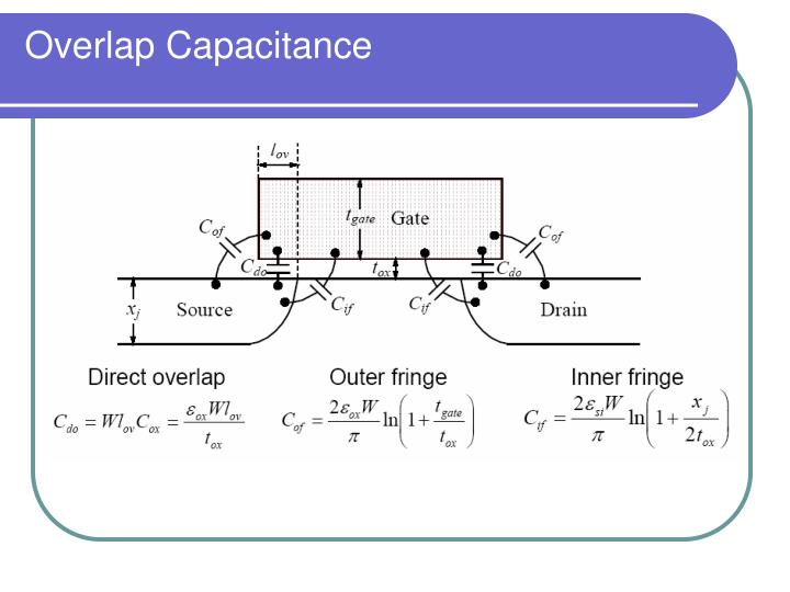 PPT MetalOxideSemiconductor (MOS) PowerPoint Presentation ID6611217