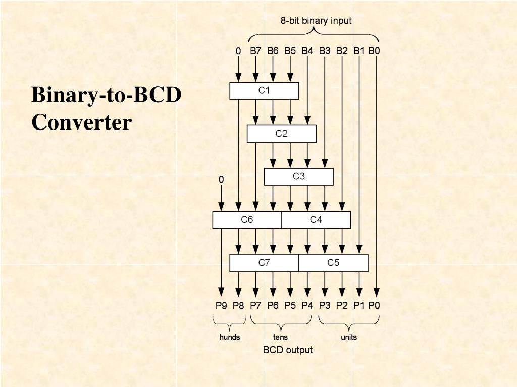 convert image to 8 bit online