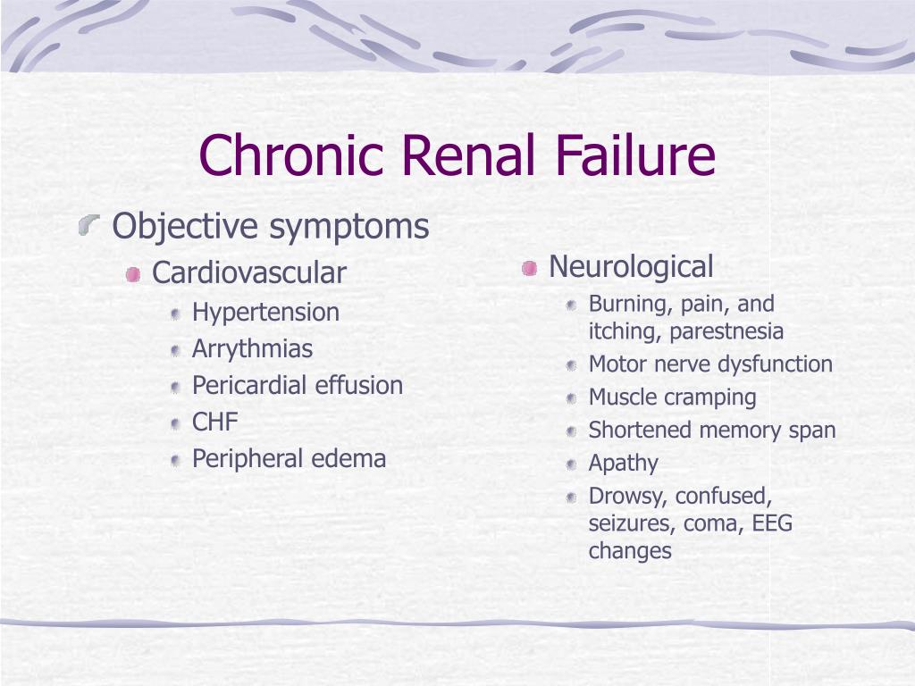Failure what is symptoms renal Signs and