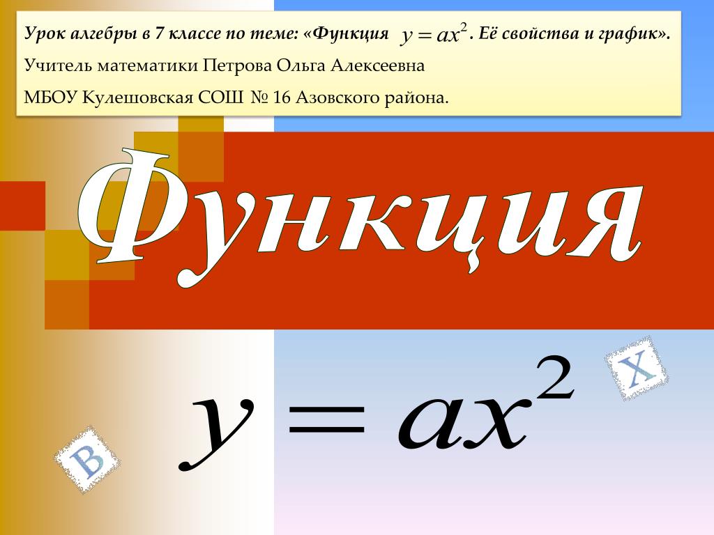 Уроки алгебры 5 класс. Урок алгебры. Тема функция 7 класс Алгебра. Функции 7 класс Алгебра. Уроки по алгебре.