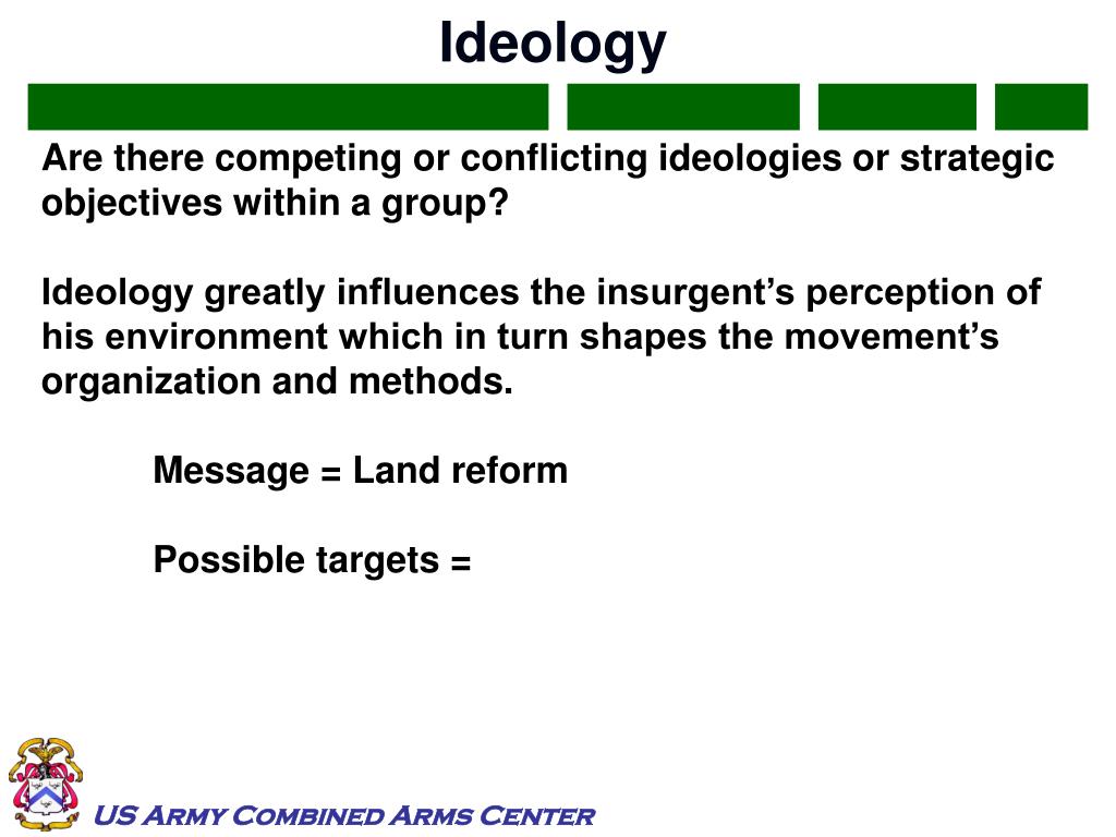 PPT - IPB In Counterinsurgency (Part III Threat Analysis- Insurgency ...