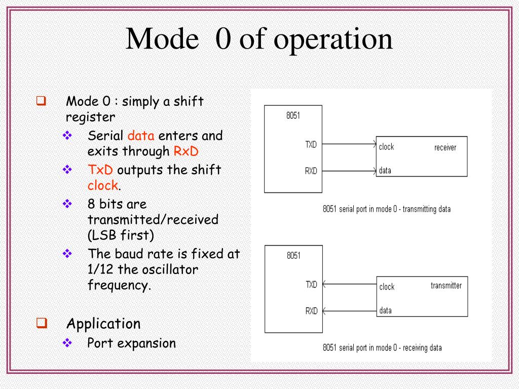 serial communication pdf serial communication pdf