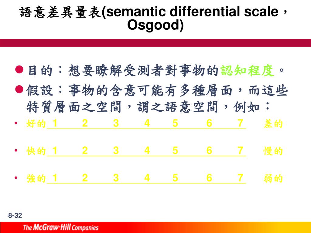 Ppt 第八章量表的設計powerpoint Presentation Free Download Id