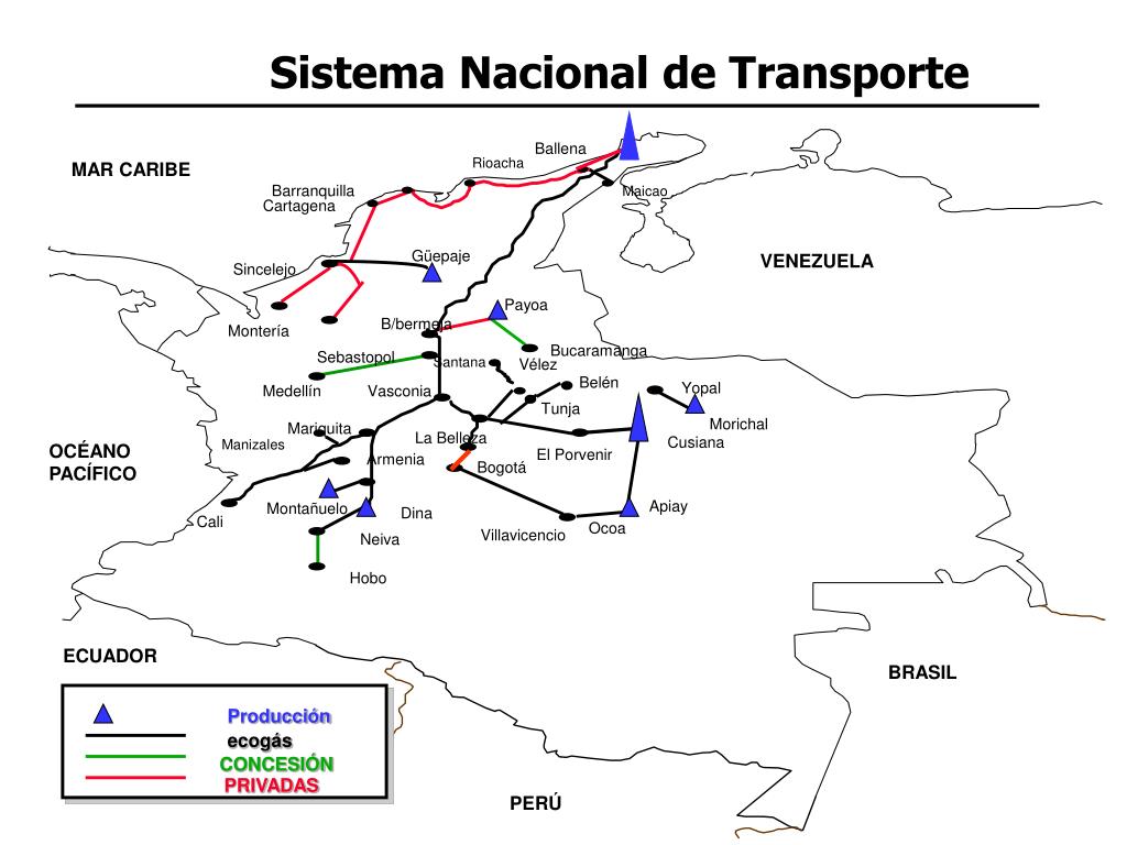 PPT - TRANSPORTE DE GAS NATURAL - ESQUEMAS DE REMUNERACIÓN - PowerPoint ...