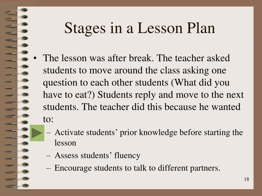 presentation phase of a lesson plan