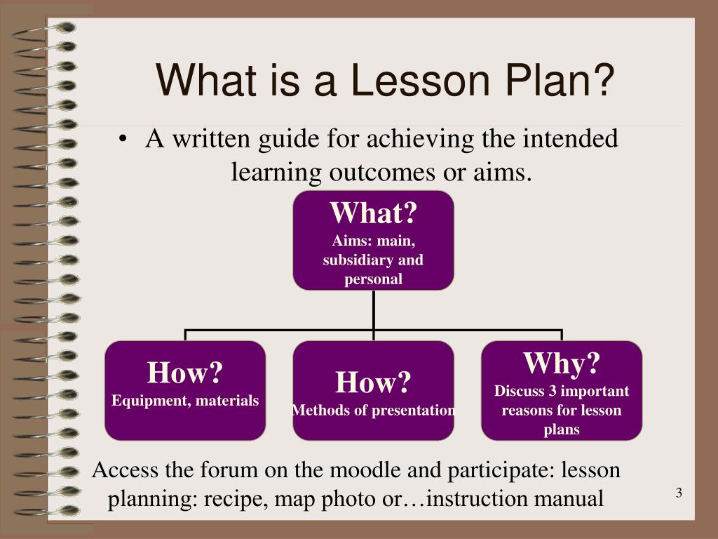 Types of planning