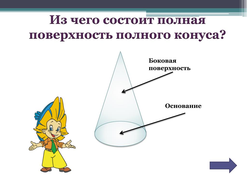 Полный конус. Из чего состоит поверхность конуса. Из чего состоит полная поверхность конуса. Коническая поверхность конуса. Боковая поверхность конуса состоит из.
