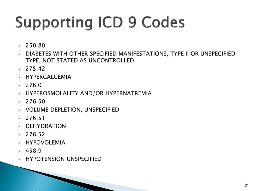 Код icd 0
