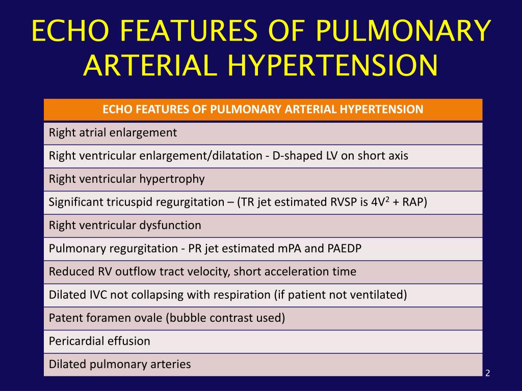 PPT Role Of The Echocardiogram In The Assessment Of Pulmonary 