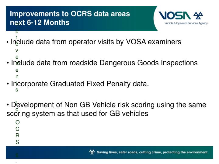 PPT - Operator Compliance Risk Score (OCRS) PowerPoint Presentation ...
