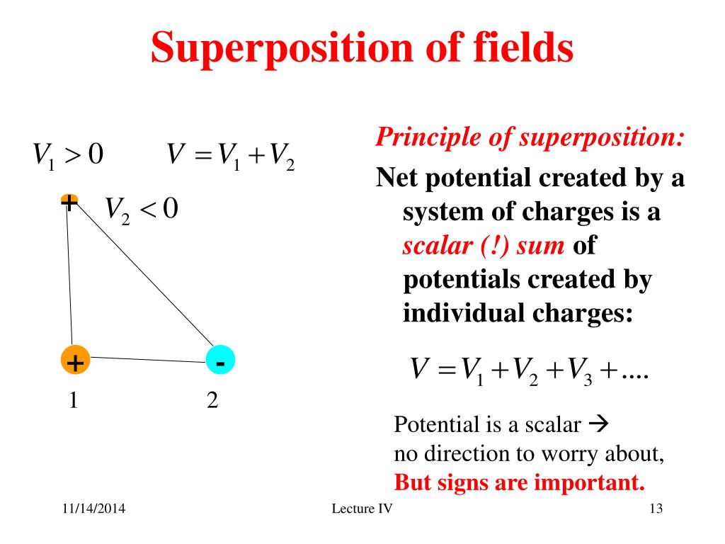 principle of superposition electric circuits