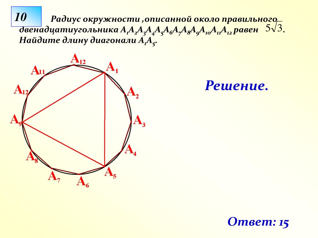 Площадь круга описанного около правильного четырехугольника. Радиус описанной окружности около правильного двенадцатиугольника.