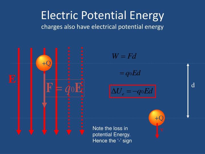 PPT Electric Potential Energy & Electric Potential PowerPoint