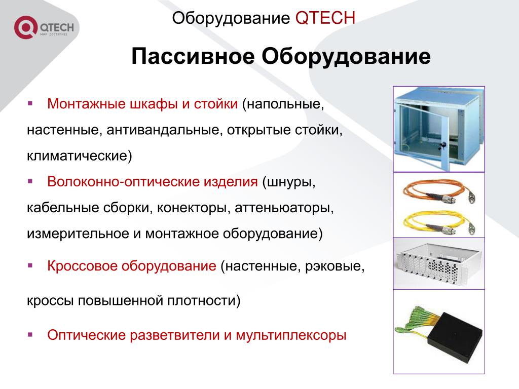 Оборудование для презентаций и демонстраций