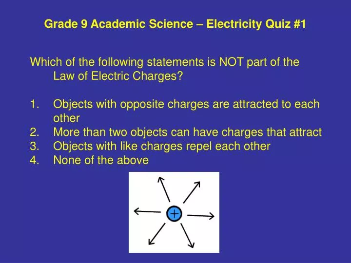grade 9 academic science electricity quiz 1 n.