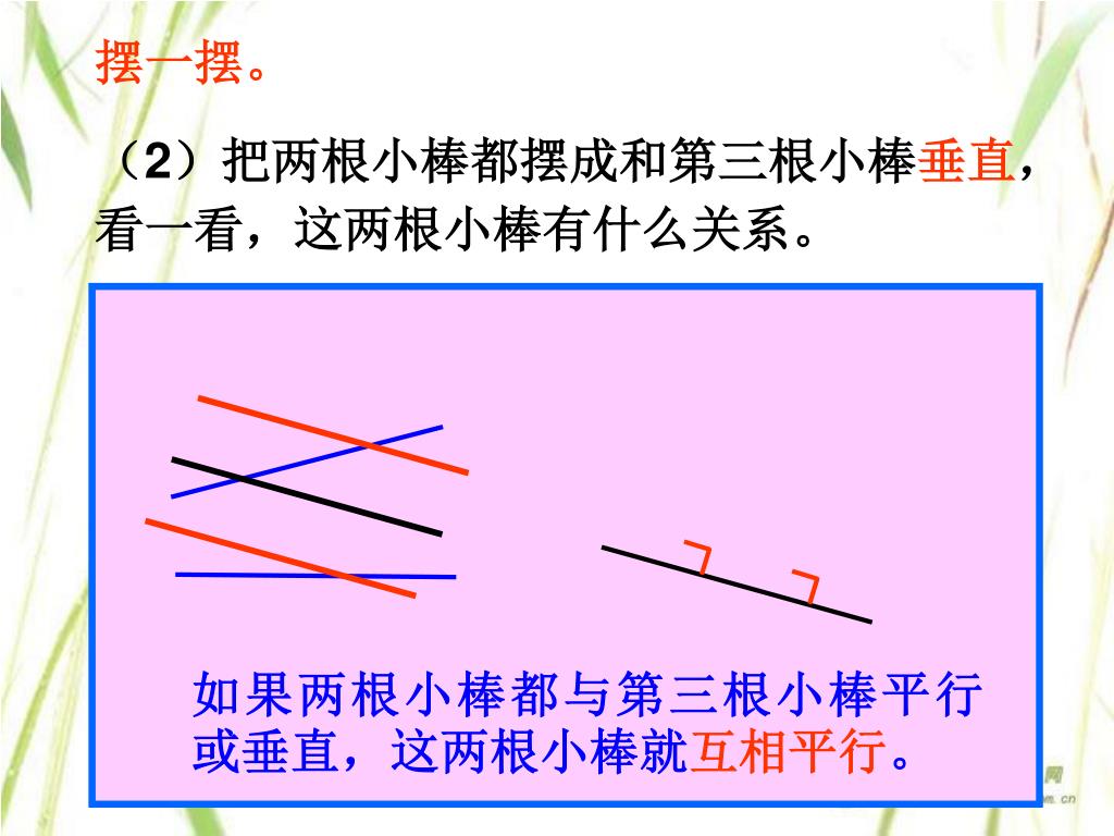 Ppt 平行与垂直powerpoint Presentation Free Download Id