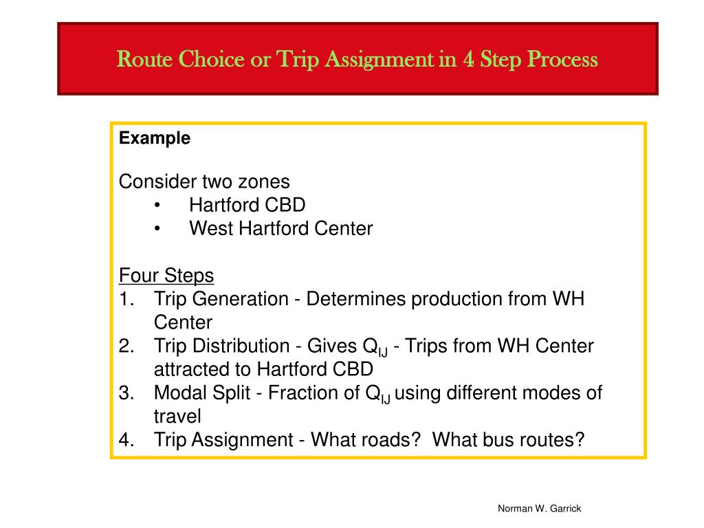 route choice model assignment