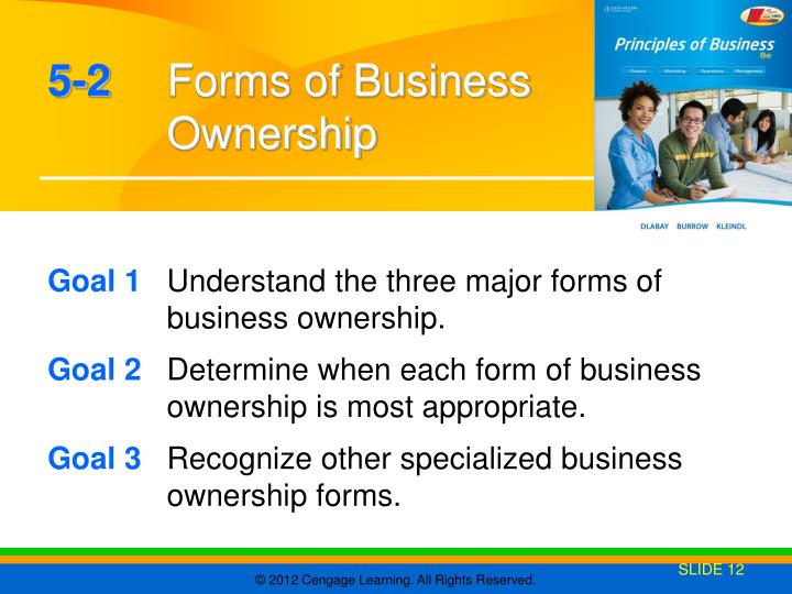 ppt 5 1 business in the u s economy 5 2 forms of three forms of business ownership