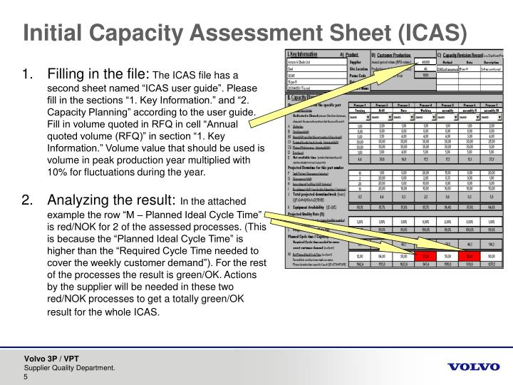 PPT Initial Capacity Assessment Sheet (ICAS) & Capacity Assessment