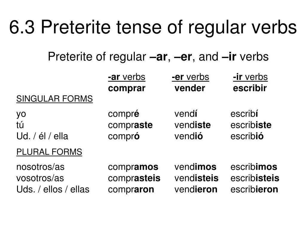 Presentation Transcript 