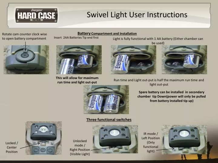 PPT Swivel Light User Instructions PowerPoint Presentation, free download ID6621007