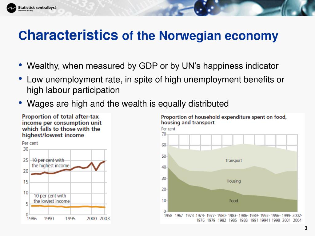 PPT - The norwegian economy PowerPoint Presentation, free download - ID:6624640