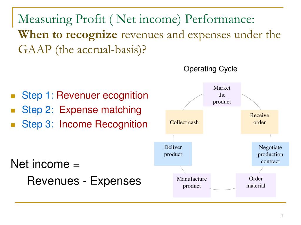 matching principle accounting example matching principle accounting example
