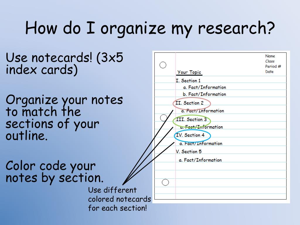 Organize a research paper